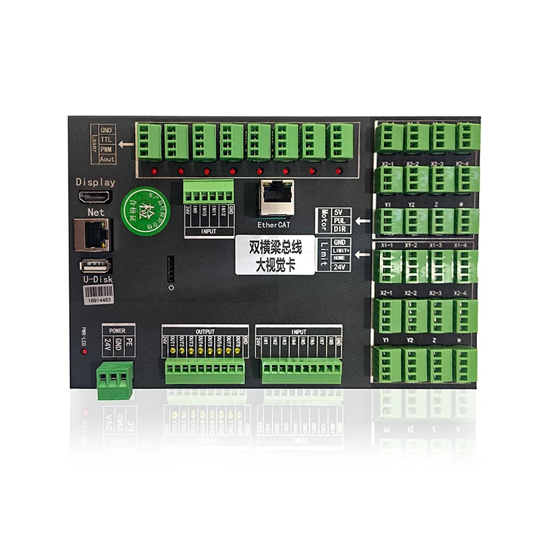 ระบบควบคุมเลเซอร์ ethercat ethercat ethercat